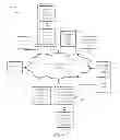 Fig. 07 - SYSTEMS AND METHODS FOR AUTOMATICALLY FILLING-IN INFORMATION