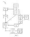 Fig. 08 - SYSTEMS AND METHODS FOR AUTOMATICALLY FILLING-IN INFORMATION