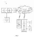 Fig. 09 - SYSTEMS AND METHODS FOR AUTOMATICALLY FILLING-IN INFORMATION