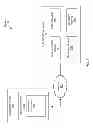 Fig. 02 - System and method for text layout using a path-fill algorithm