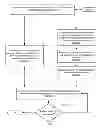 Fig. 04 - System and method for text layout using a path-fill algorithm