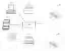 Fig. 01 - SYSTEM FOR DELIVERY OF RANDOM NOVEL CONTENT
