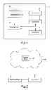 Fig. 02 - SYSTEM FOR DELIVERY OF RANDOM NOVEL CONTENT