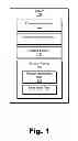 Fig. 02 - Methods and systems for preventing unauthorized access to patient information