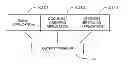 Fig. 01 - Smart phones that support wireless printing of emails over air to a wireless printer in a wireless local area network