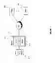 Fig. 03 - Graphical user interfaces for supporting collaborative generation of life stories
