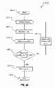 Fig. 45 - UNIFIED DESKTOP INPUT SEGREGATION IN AN APPLICATION MANAGER