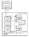 Fig. 01 - User interface for product comparison