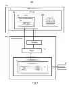 Fig. 02 - Task flow interface in a popup region