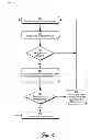 Fig. 07 - TEXT PREDICTION KEY