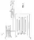 Fig. 02 - System and method for controlling multiple lasers using a graphical user interface
