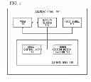 Fig. 02 - Electronic device, method of controlling display, and program
