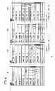 Fig. 07 - Electronic device, method of controlling display, and program