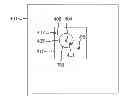 Fig. 01 - ZOOMING-IN A DISPLAYED IMAGE