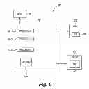 Fig. 07 - Radial graphical user interface