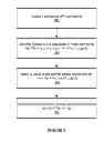 Fig. 04 - Automatic photo capture based on social components and identity recognition