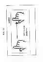 Fig. 07 - GESTURE-BASED METHODS FOR INTERACTING WITH INSTANT MESSAGING AND EVENT-BASED COMMUNICATION APPLICATIONS