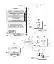 Fig. 01 - Automatic scheduling of review meetings