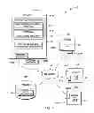 Fig. 02 - Automatic scheduling of review meetings