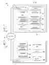 Fig. 02 - Scripting language for business applications