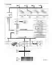 Fig. 02 - Thermal-aware source code compilation