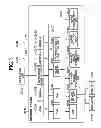 Fig. 02 - INFORMATION PROCESSING APPARATUS AND INFORMATION PROCESSING METHOD
