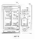 Fig. 02 - Method and system for synchronous operation of linked command objects
