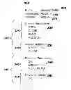 Fig. 01 - Interface Profiles for Customizing Application Programming Interface Behavior