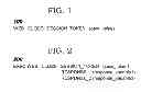 Fig. 02 - Interface Profiles for Customizing Application Programming Interface Behavior