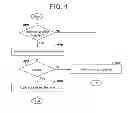 Fig. 04 - Interface Profiles for Customizing Application Programming Interface Behavior