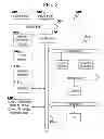 Fig. 05 - Interface Profiles for Customizing Application Programming Interface Behavior