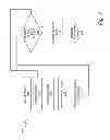 Fig. 05 - AUDIO-BASED SYNCHRONIZATION TO LIVE MEDIA BROADCASTS