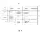 Fig. 02 - Method for Processing Electronic Television Program