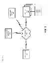Fig. 02 - Set top box resource allocation for executing a widget