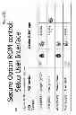Fig. 07 - Secure option ROM control