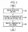 Fig. 04 - System and method for obfuscating data using instructions as a source of pseudorandom values