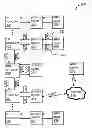 Fig. 01 - Protecting privacy when communicating with a web server