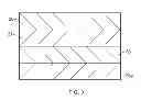 Fig. 04 - Plain journal bearing