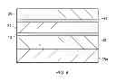 Fig. 05 - Plain journal bearing