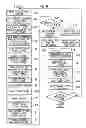 Fig. 07 - Sealed letter formation system