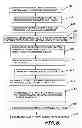 Fig. 07 - System and software of enhanced pharmaceutical operations in long-term care facilities and related methods