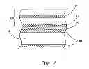 Fig. 08 - Medical device packaging