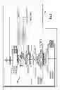 Fig. 04 - GAS TURBINE ENGINE WITH VARIABLE PITCH FIRST STAGE FAN SECTION