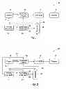 Fig. 02 - System and method for reducing mono-nitrogen oxide emissions