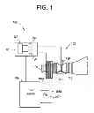Fig. 02 - ACTIVE FUEL CONTROL ON GAS TURBINE SHUTDOWN SEQUENCE