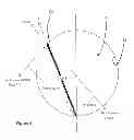 Fig. 03 - Apparatus and methods for orienting, stabilizing, or stably operating a logging tool