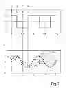 Fig. 06 - Driving circuit for a microelectromechanical gyroscope and related microelectromechanical gyroscope