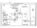 Fig. 01 - High frequency vibration system