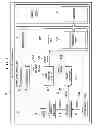 Fig. 02 - High frequency vibration system
