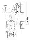 Fig. 16 - Test system for measuring and evaluating dynamic body forces